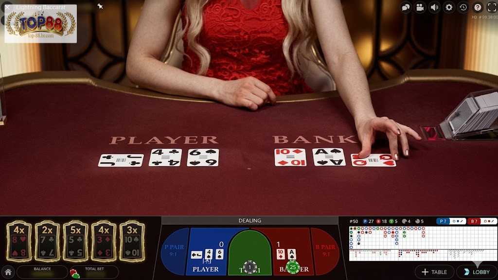 Seguran&ccedil;a e Confiabilidade do TOP88 Cartas